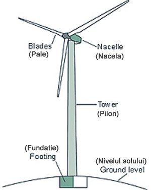 turbine_diagram.jpg